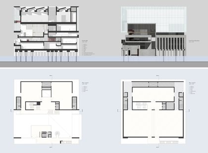 ������ Sutherland Hussey Architects