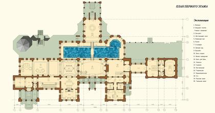 Усадьба «Модерн»: главный дом. План первого этажа