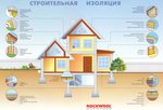 ������ � ���� - ���������� ����� ROCKWOOL  � ��� �������� �������! ������� �  ������: ������ ����� �������������� ROCKWOOL.